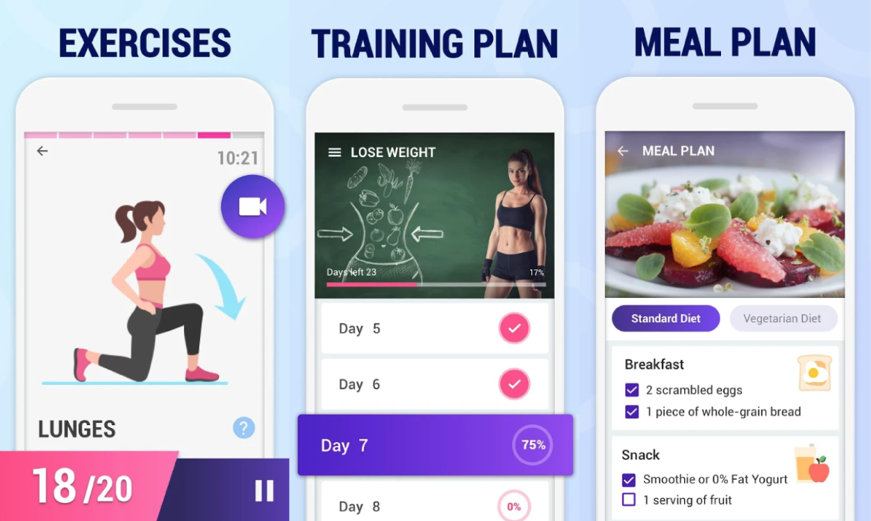 The Growing Demand for Exercise and Weight Loss Apps Leads to Exponential Market Growth
