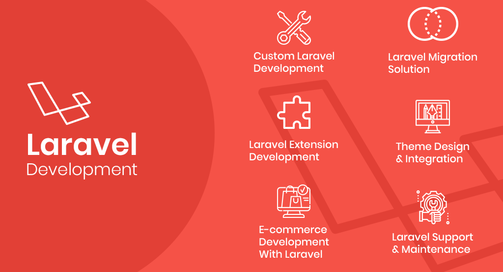 Choose leading and affordable Laravel Development Company