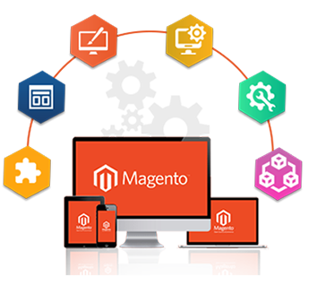 Certified Magento Development Company