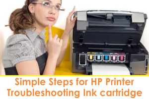 Contact HP Printer Support for HP Printer Troubleshooting Ink cartridge