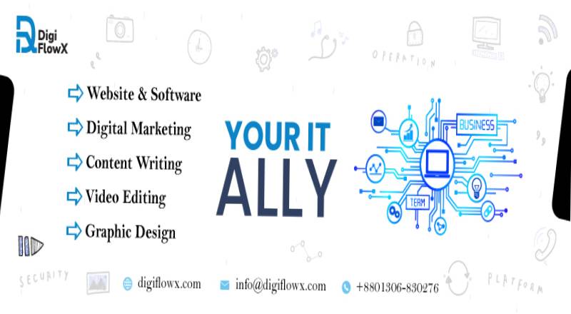 Unlock Your Brand's Potential with 360-Degree Digital Marketing Solutions