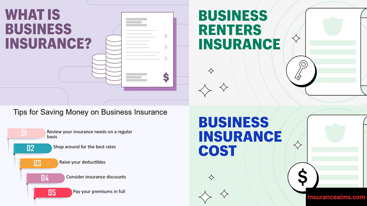 What is Business Insurance Introduction to Business insurance