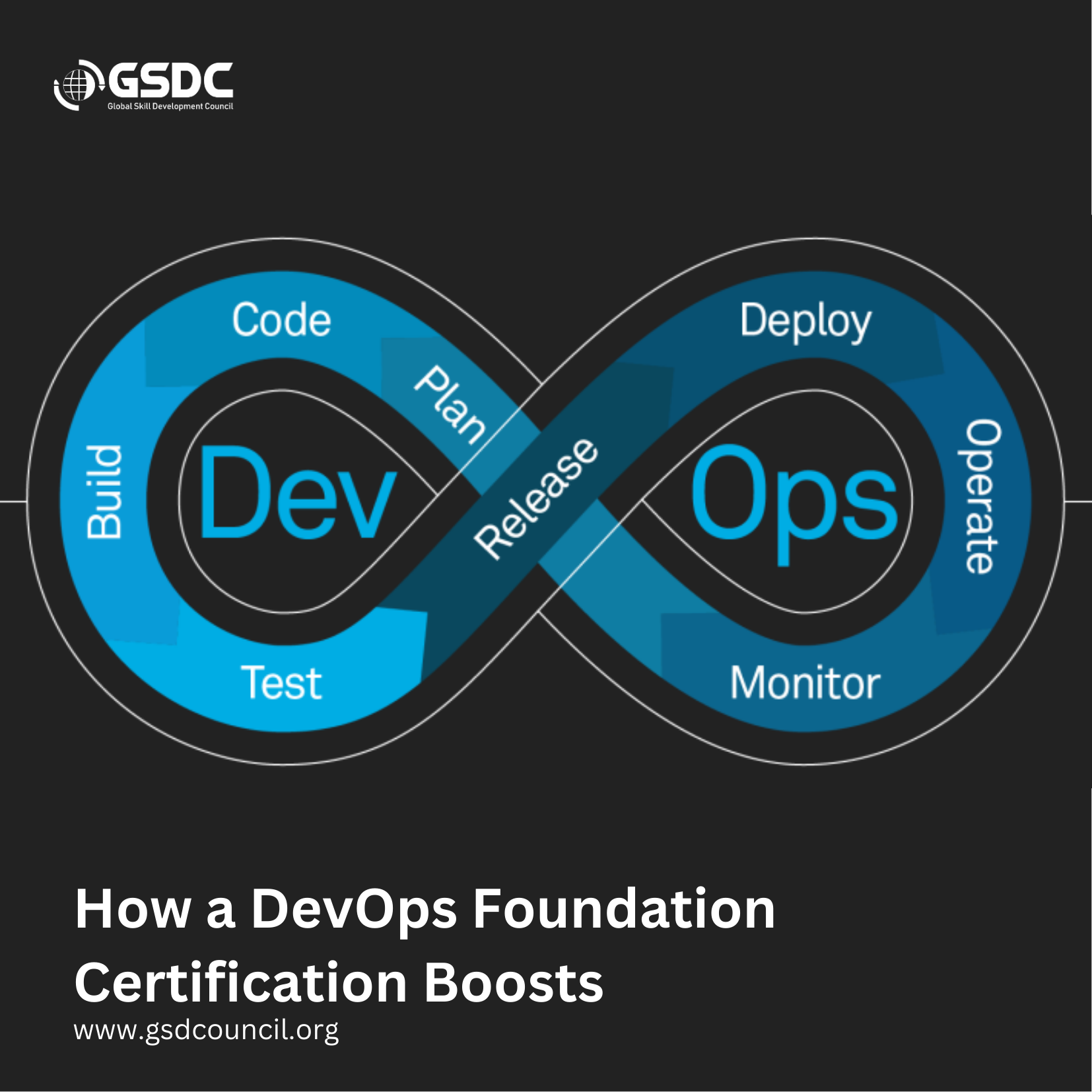 How a DevOps Foundation Certification Boosts