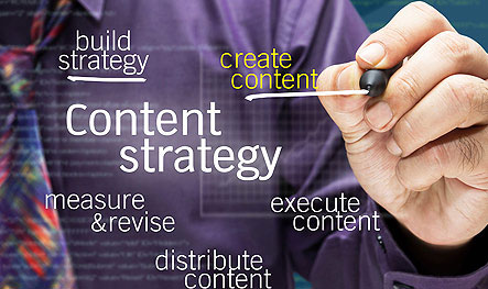 Content writing company in India