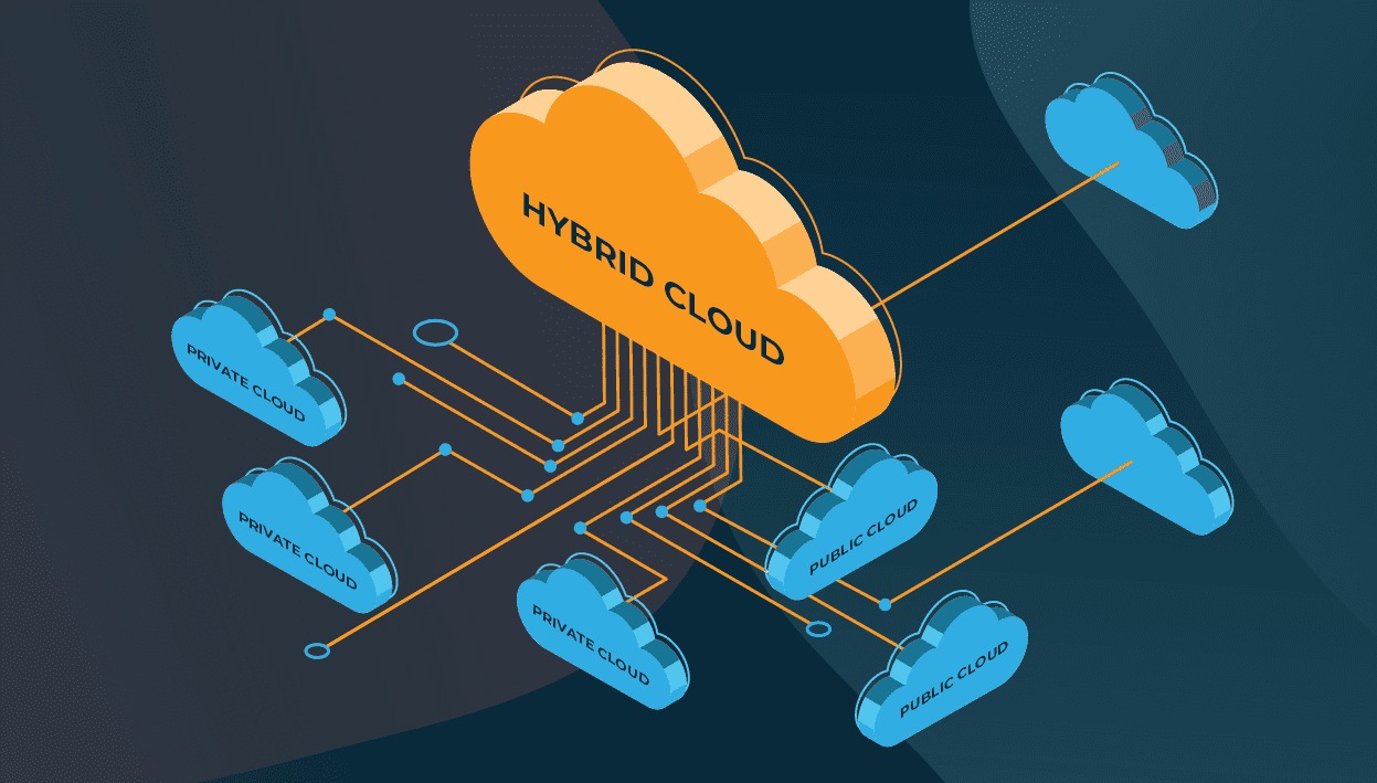 How Hybrid Cloud Is the Key to Business Agility and Innovation