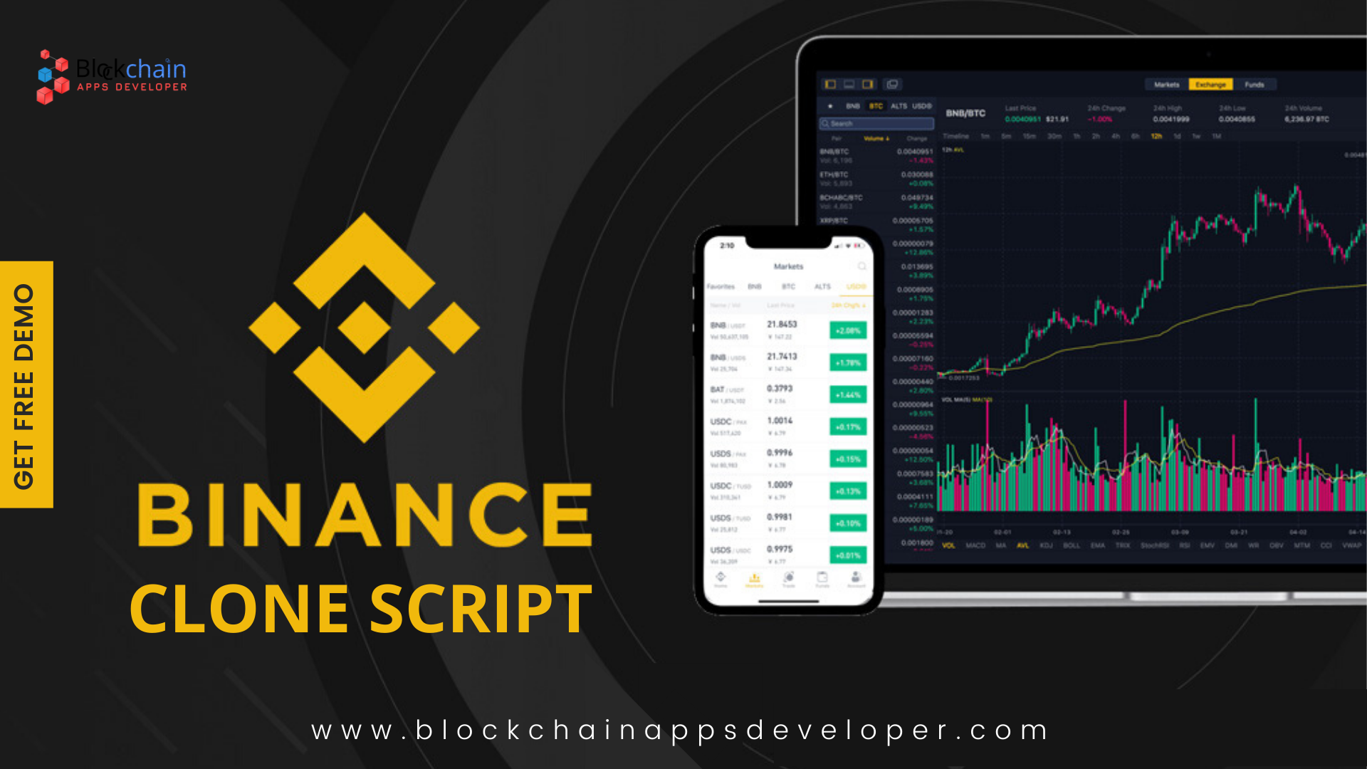 Binance Clone Script To Start Crypto Exchange Like Binance