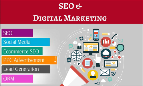 Digital marketing course in pune
