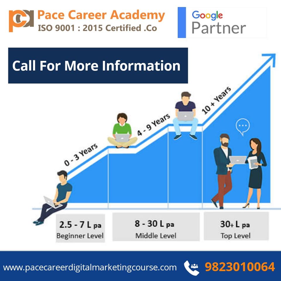 Best institute for digital marketing course in pune