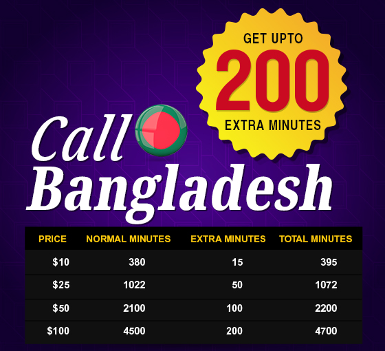 Cheap International calling card to Bangladesh with Amantel