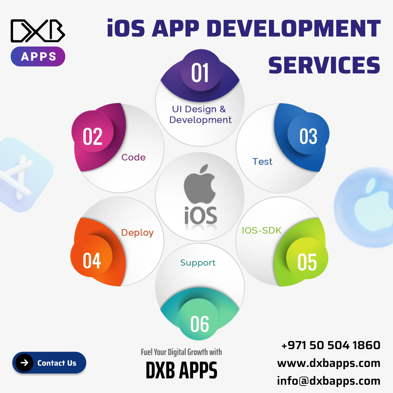 DXB APPS is leading ios development Abu Dhabi company