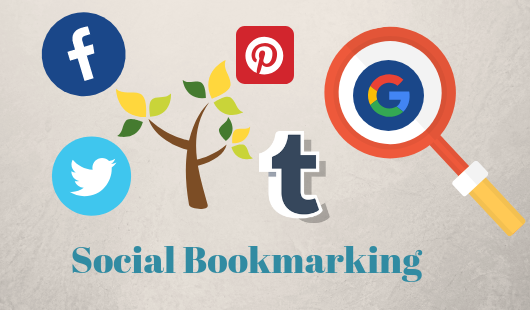 What is the High PR Social Bookmarking Sites?