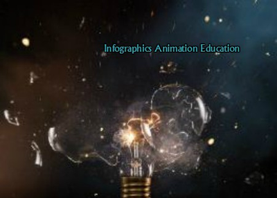 Online Education Courses of Infographics Animation Training in 2019