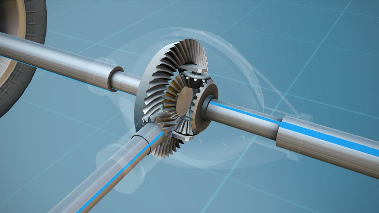 The Global Automotive Differential Market is Anticipated to Witness High Growth Owing to Rising Automotive Production