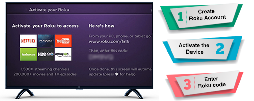 How do I link my Roku.com/link Account?