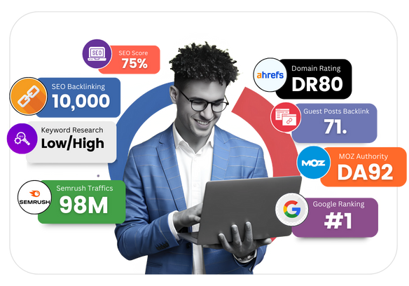 Achieve SEO Excellence with Premium Backlinks