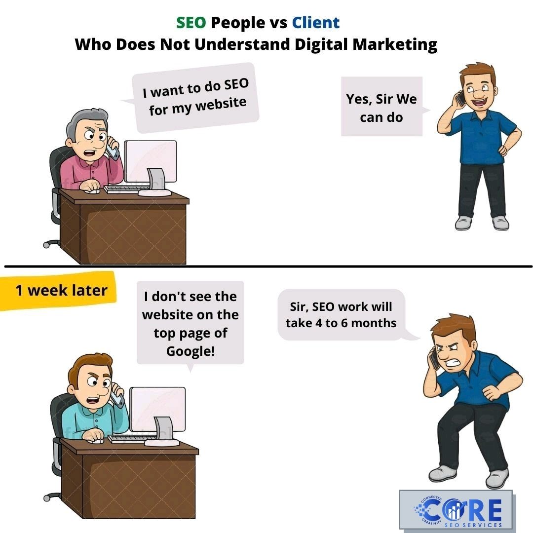 Achieving Better Results in Search Engine Marketing With SEO Services in India