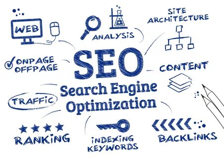 Using NLP & Semantic SEO to Improve Spray Foam Search Rankings