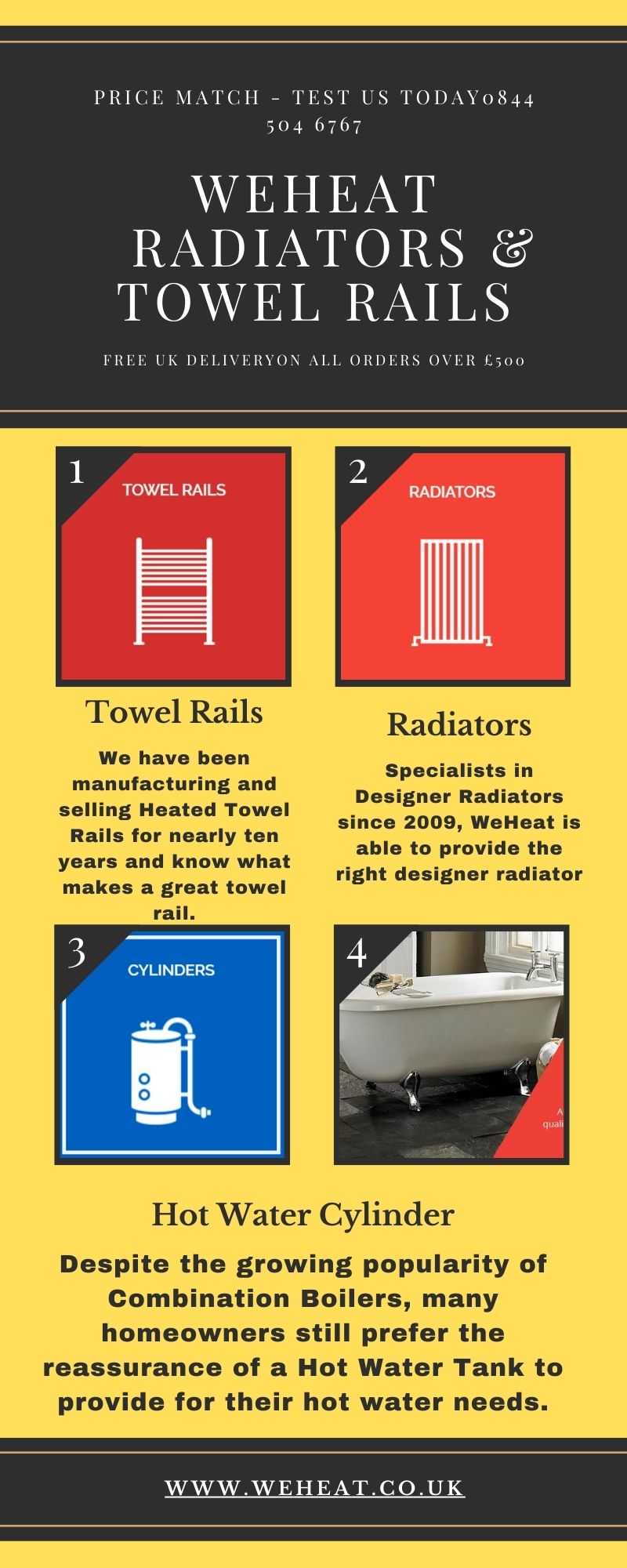 Stainless Steel Heated Towel Rails