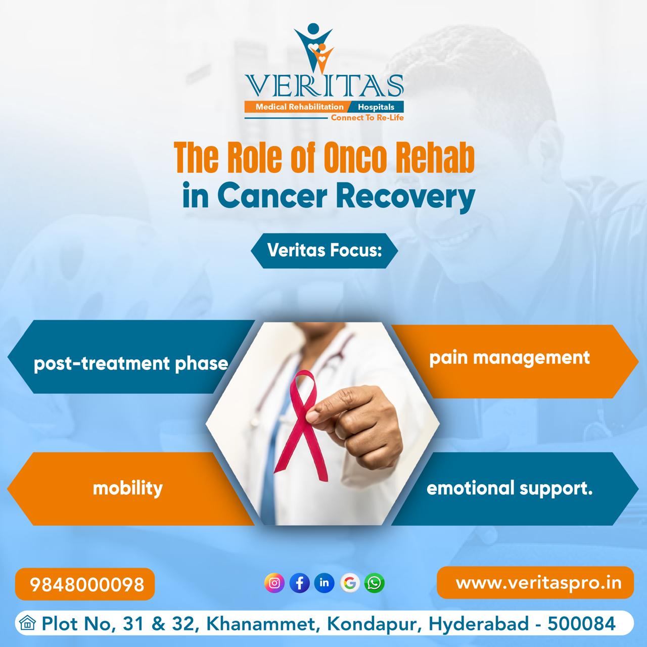 Top Rehabilitation Center Hyderabad: Supporting Your Cancer Recovery Journey