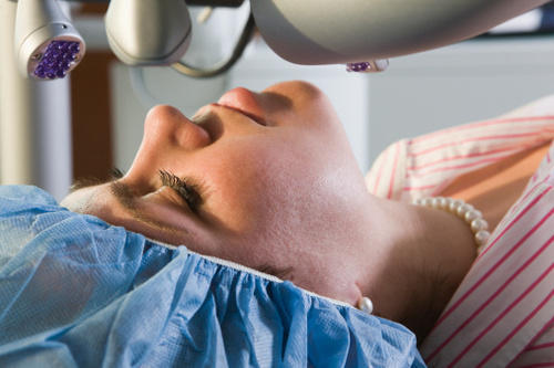 Blade Free LASIK Treatment In India | Healing Touristry