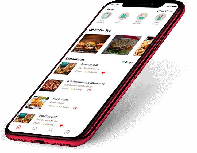 Food Delivery Apps - A Recipe For Success