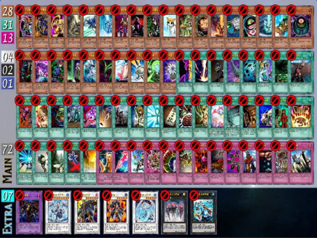bí quyết chiến thuật bài yugioh phá nát đội hình đối thủ