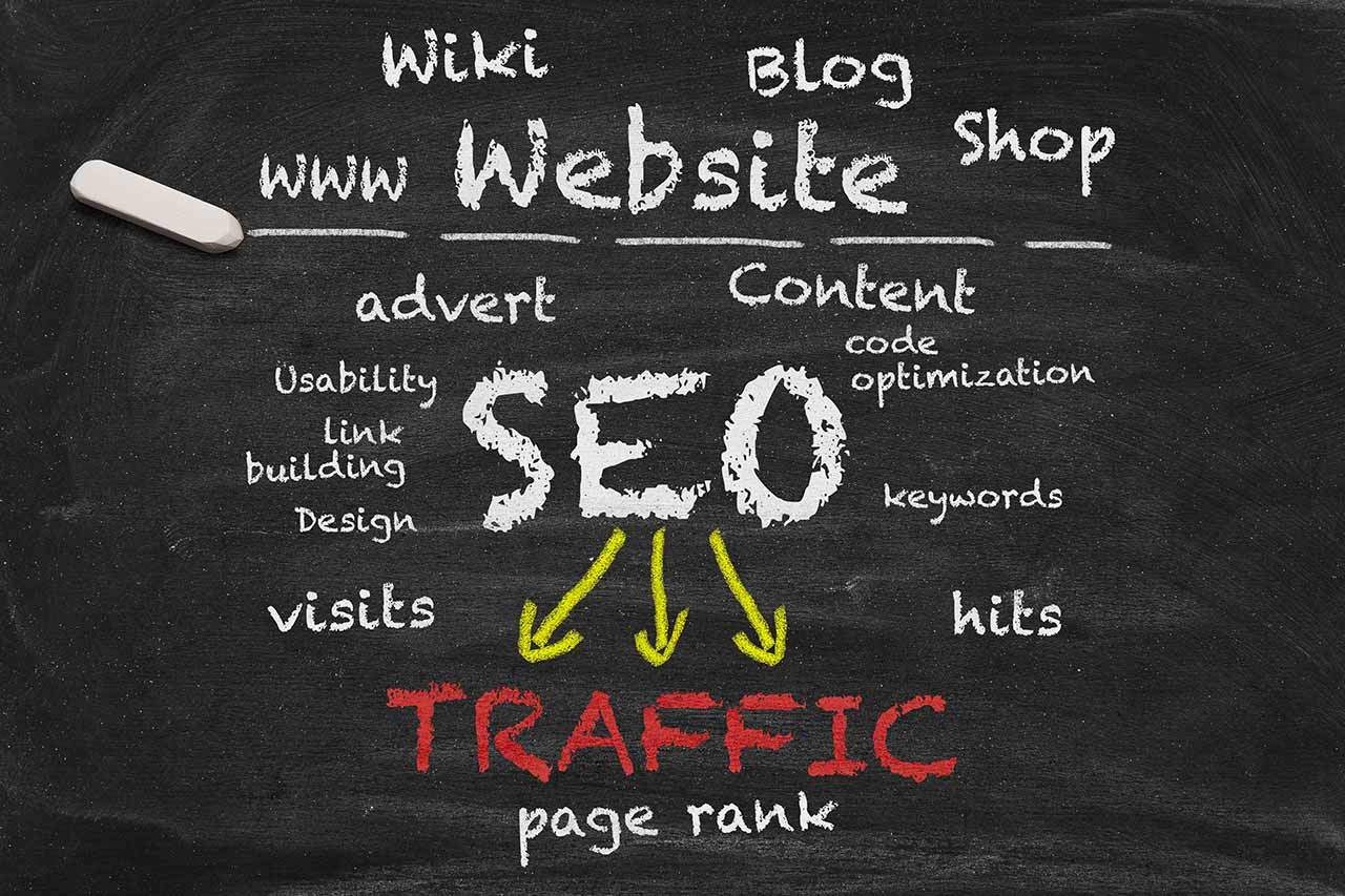 Search for best SEO Services in India