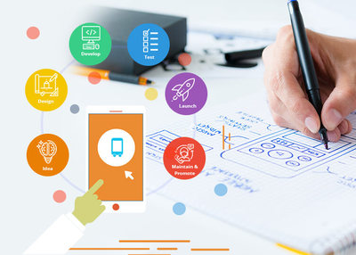 Mobile App Development Process – An Idea Become an App