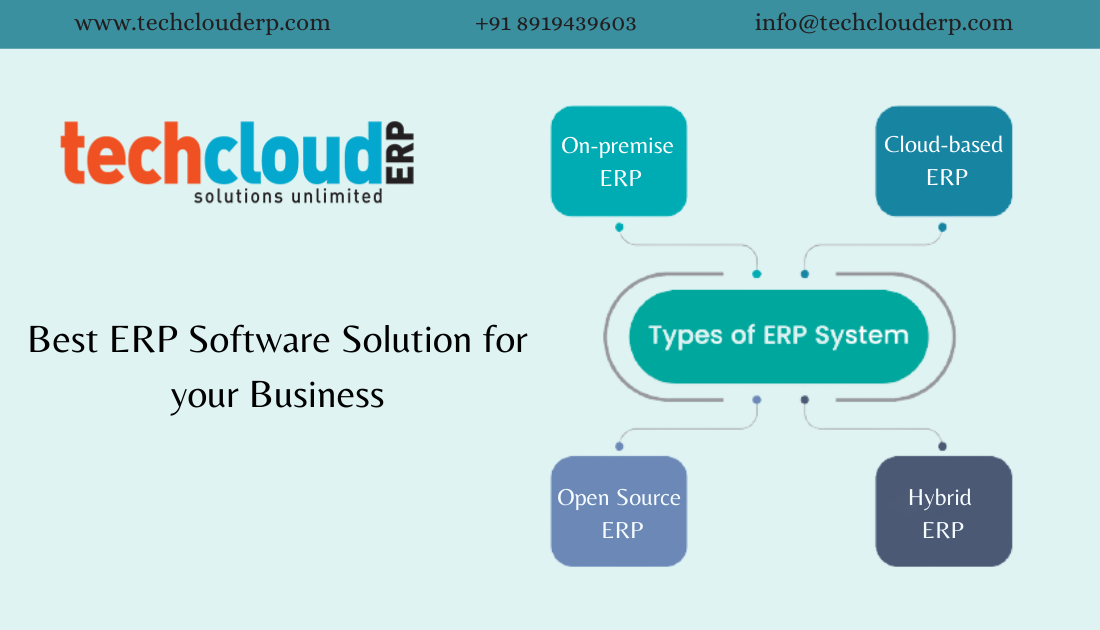 Best ERP Software Solutions in Hyderabad