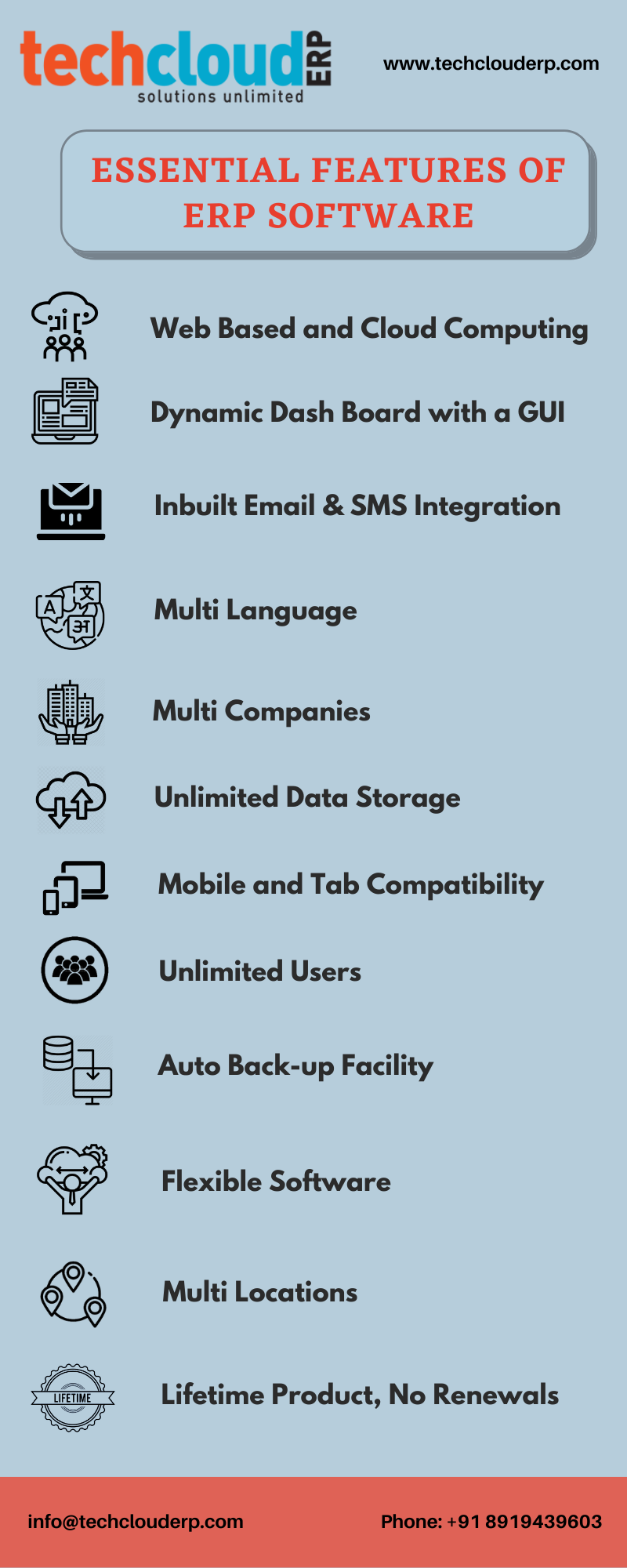 Essential Features of ERP Software - Tech Cloud ERP