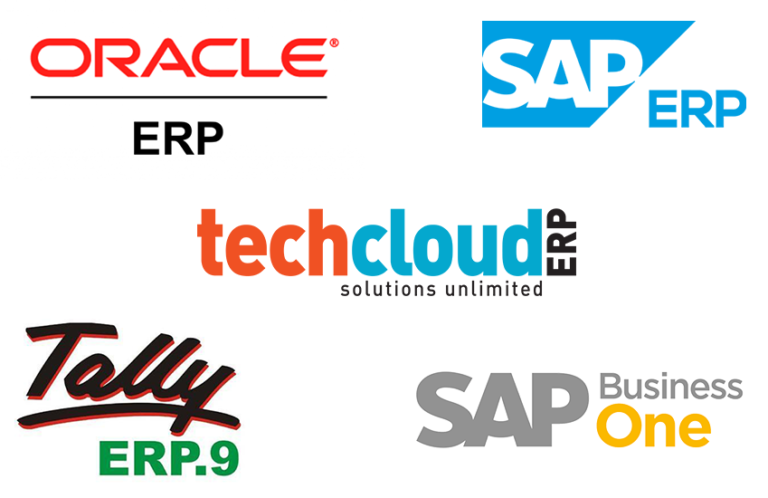 Best ERP Software Companies in Hyderabad, India