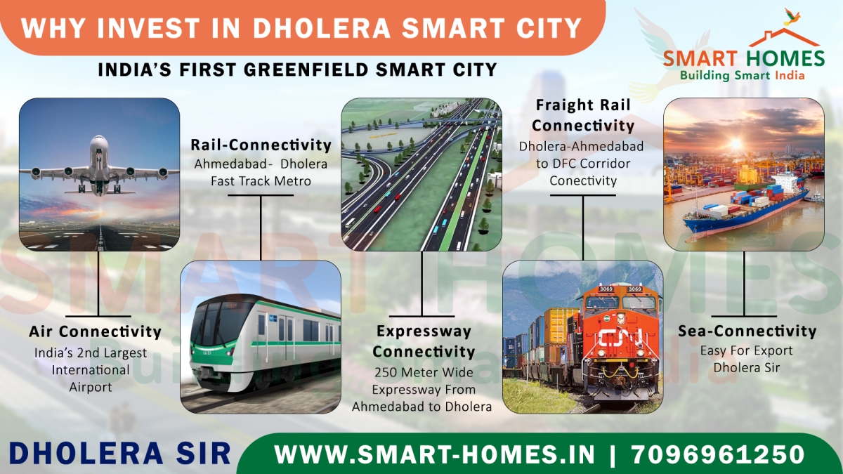 Dholera SIR - Best Opportunity To Invest In Dholera SIR by Smart Homes