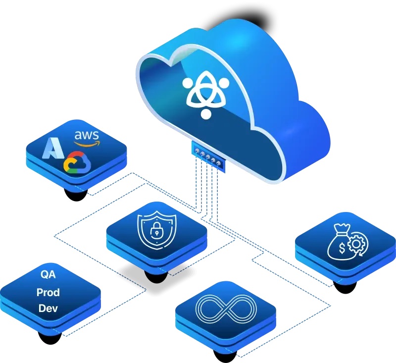 Achieving Seamless Multi-Cloud Deployments: Best Practices
