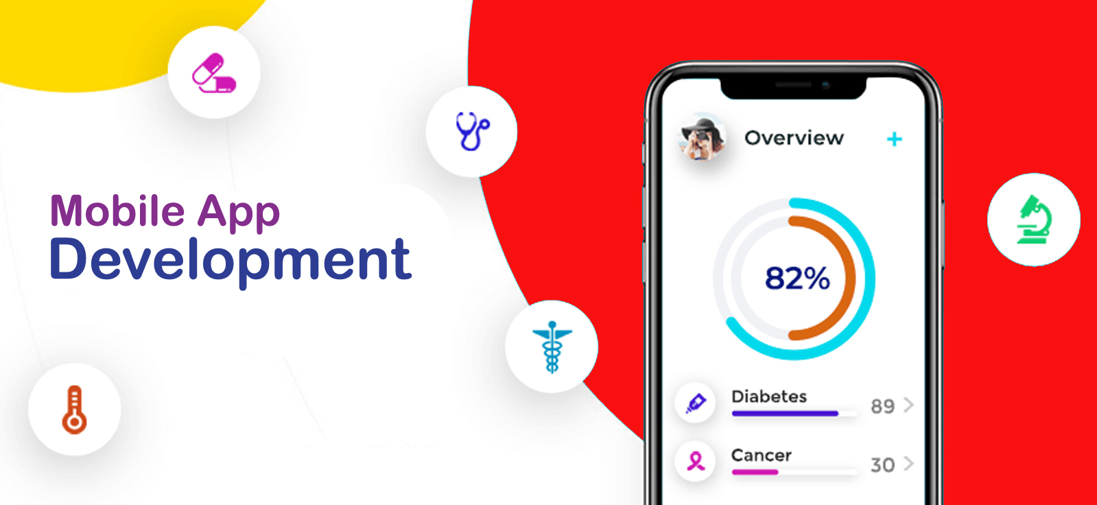 Best Mobile App Development Company in Delhi/NCR