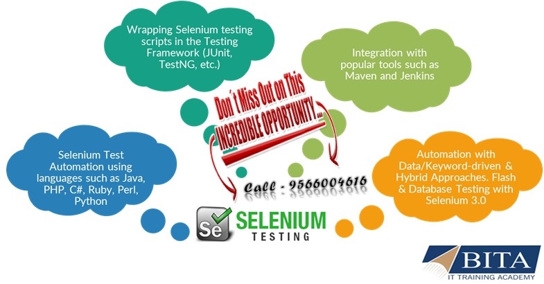 Automation Training in Chennai