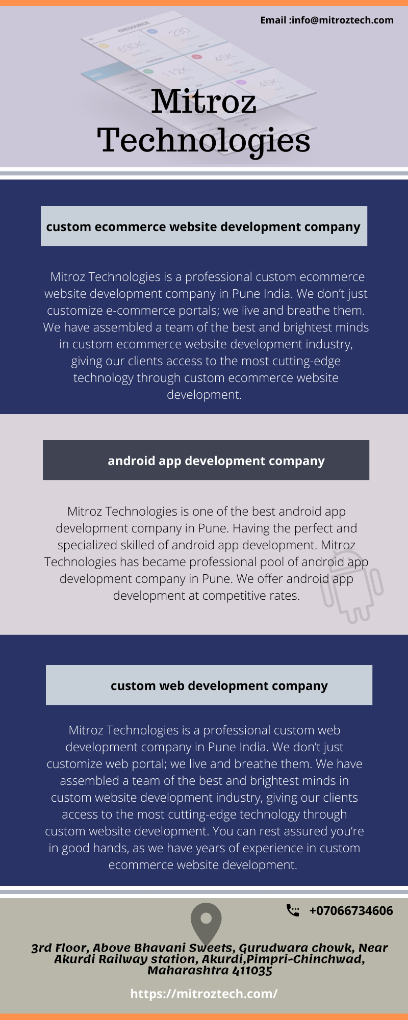 custom ecommerce website development company in pune india