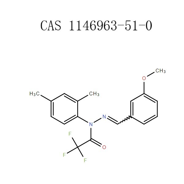 Wise Powder - J-147 powder