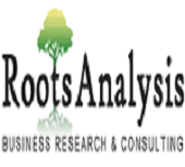 Payment Processing Solutions Market Research is Expecting to Accrue Strong Growth in Forecast to 2035