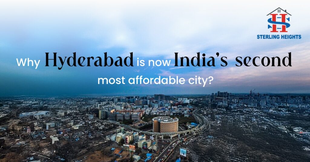 Why Hyderabad is now India’s second most affordable city?