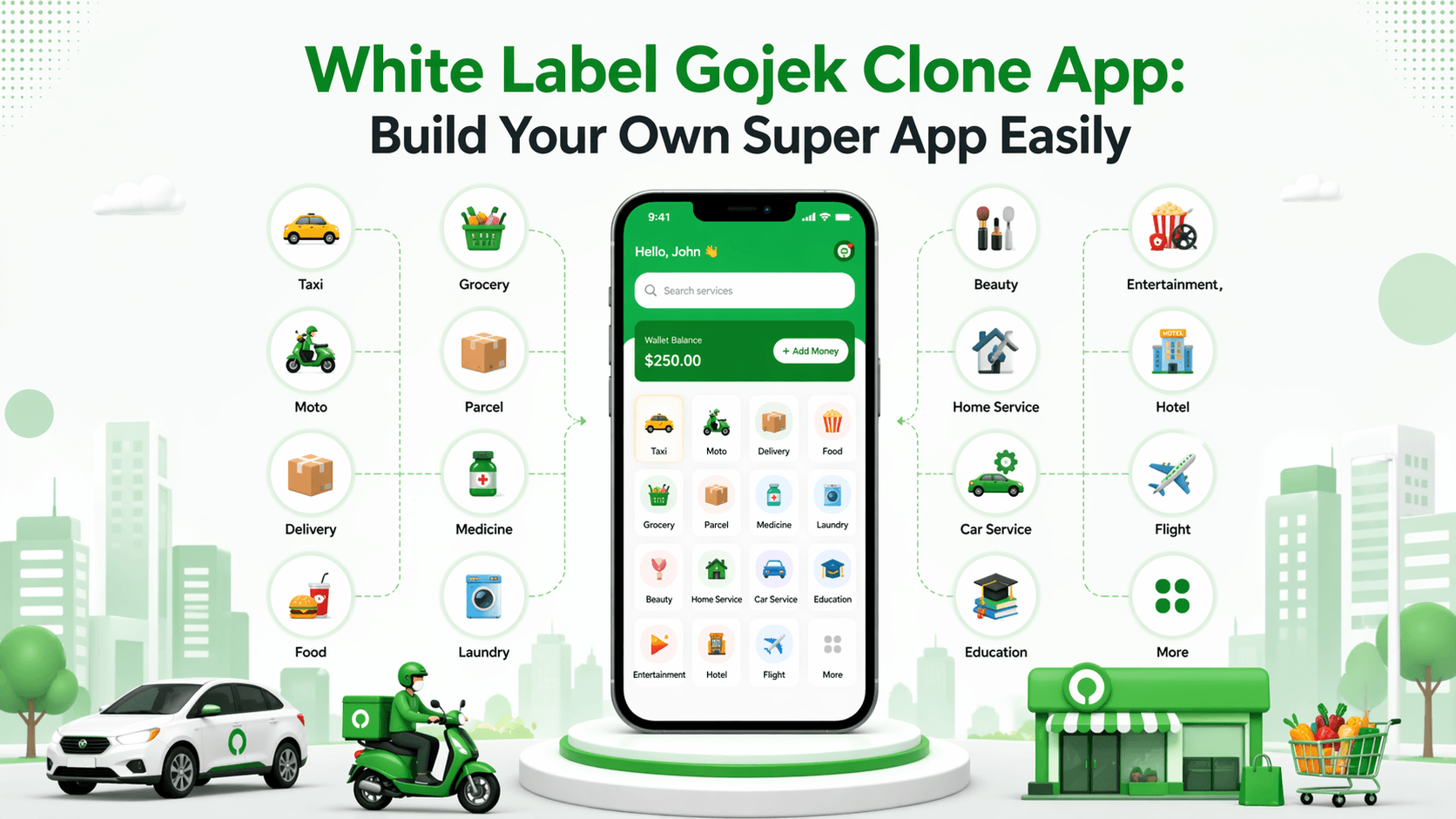 White Label Gojek Clone App: Build Your Own Super App Easily