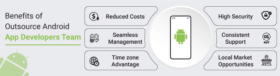 Advantages Of Outsource Android App Developers Team