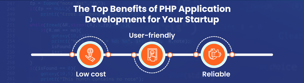 Why Do You Need A PHP Application Developer For Your Firm?