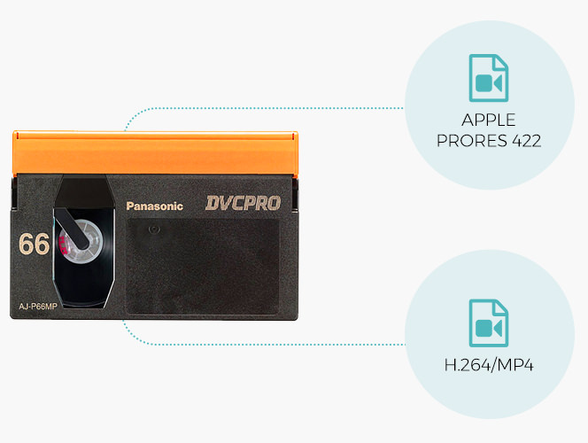 Film and Tape Transfer, Convert Legacy Tape Formats To Digital | Precision Transfers
