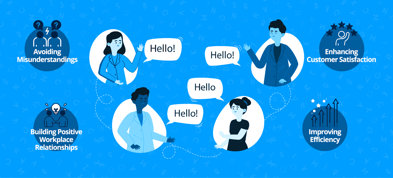 English Speaking Course in Gurgaon: Transform Your Communication & Personality