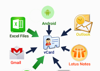 How to Export Excel XLS Files to vCard VCF File?