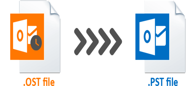 Best OST to PST Converter, Convert OST to PST Files