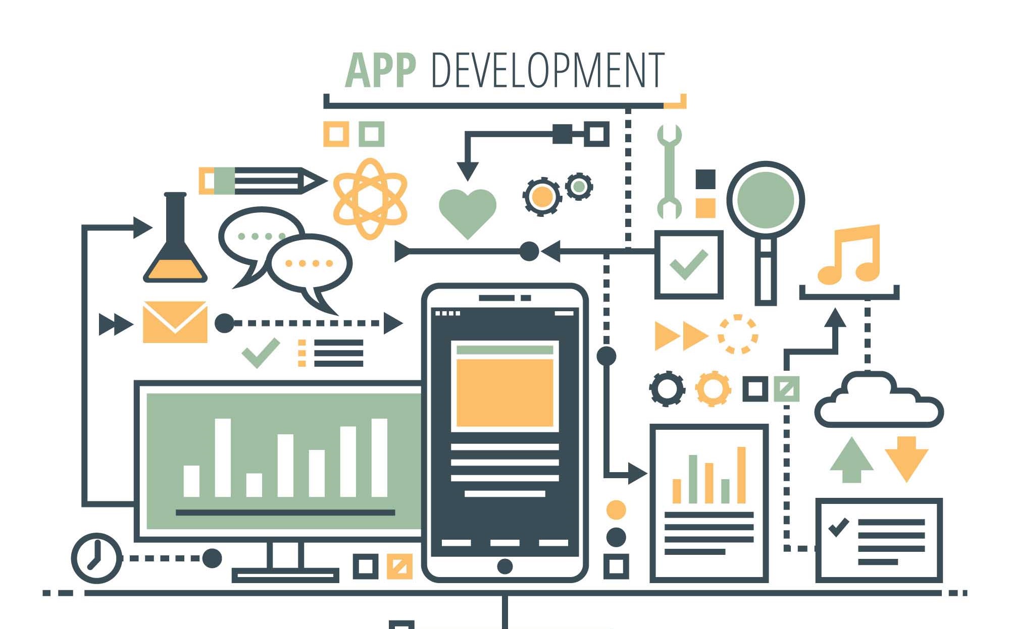 Why Choose Us for Your Windows Application Development Needs