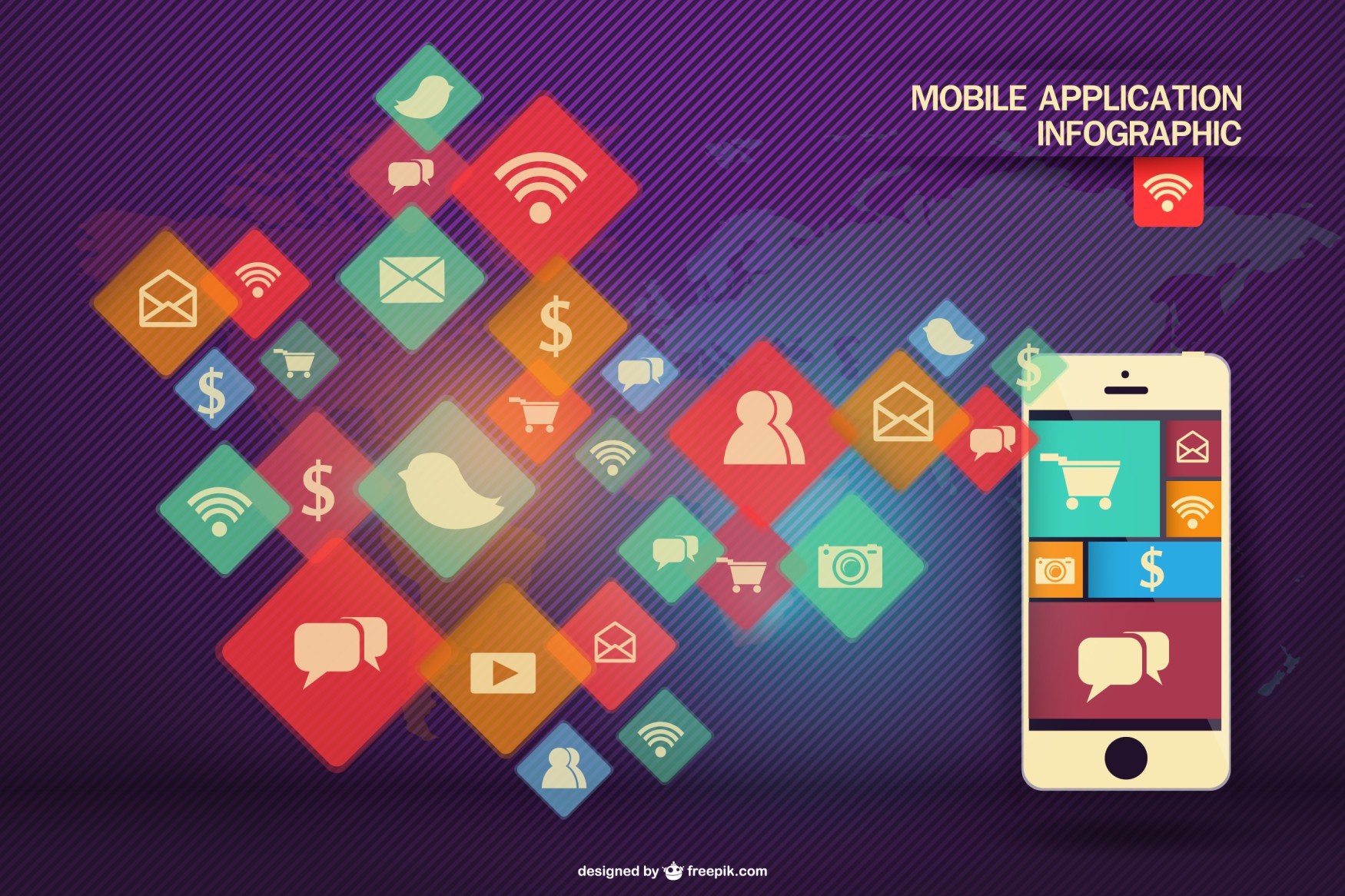 Top Benefits of Choosing .NET Development Services for Your Business