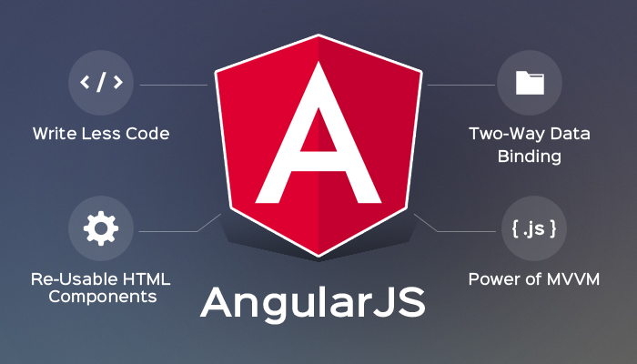 Is an Angular JS Development Company the Key to Faster Digital Transformation?