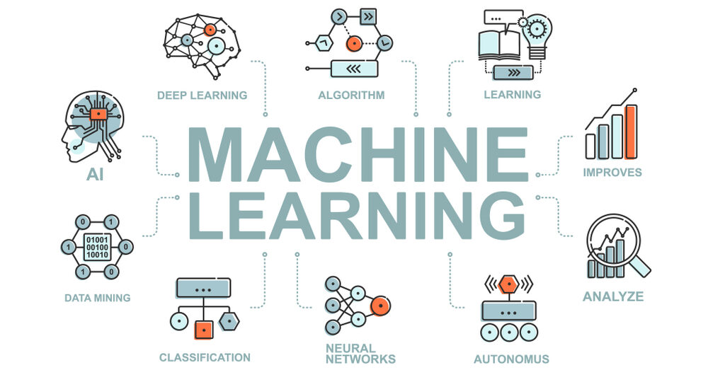 How Machine Learning Models Are Transforming Businesses Today
